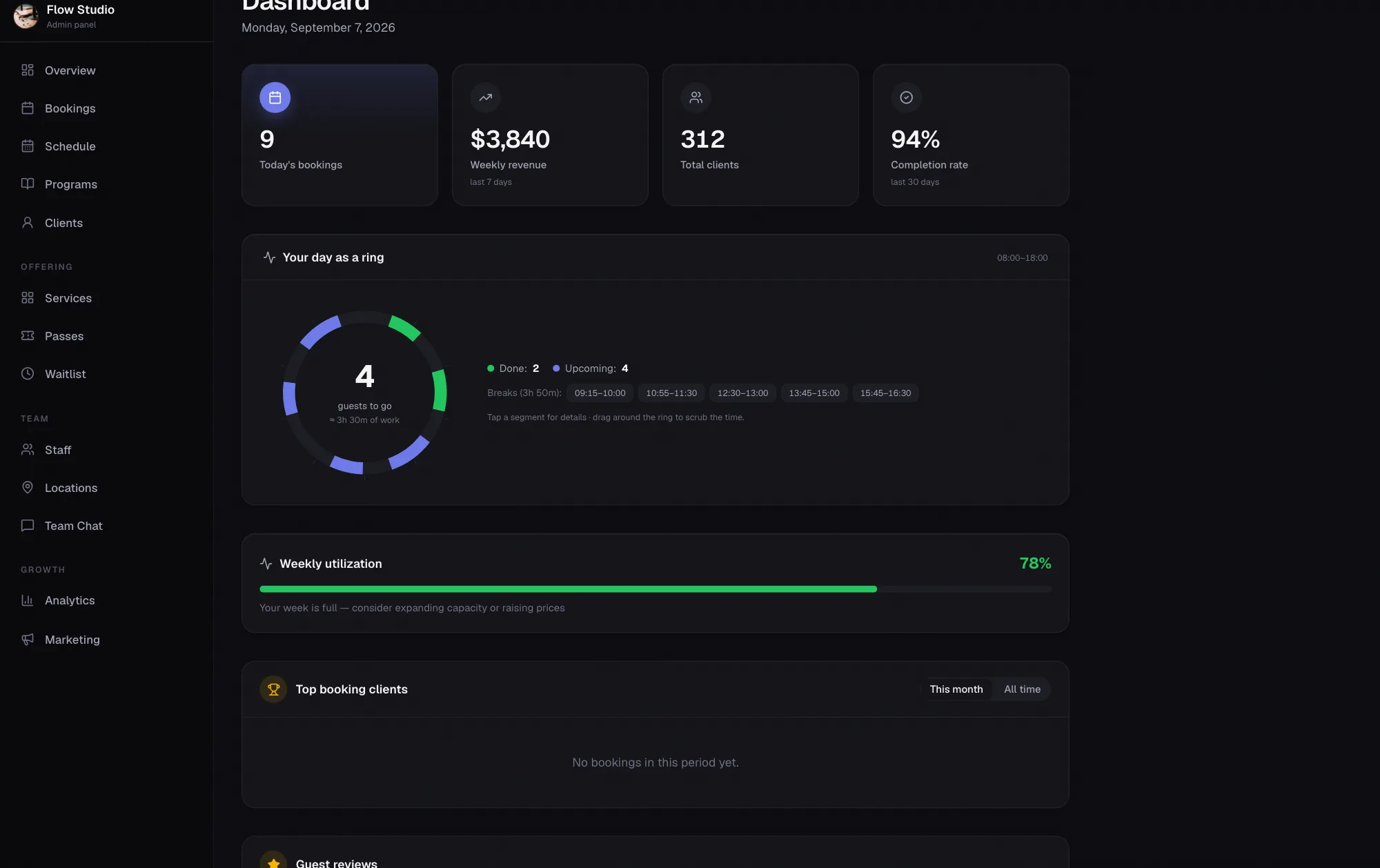 Xenla dashboard showing today's bookings, weekly revenue and the next guest briefing